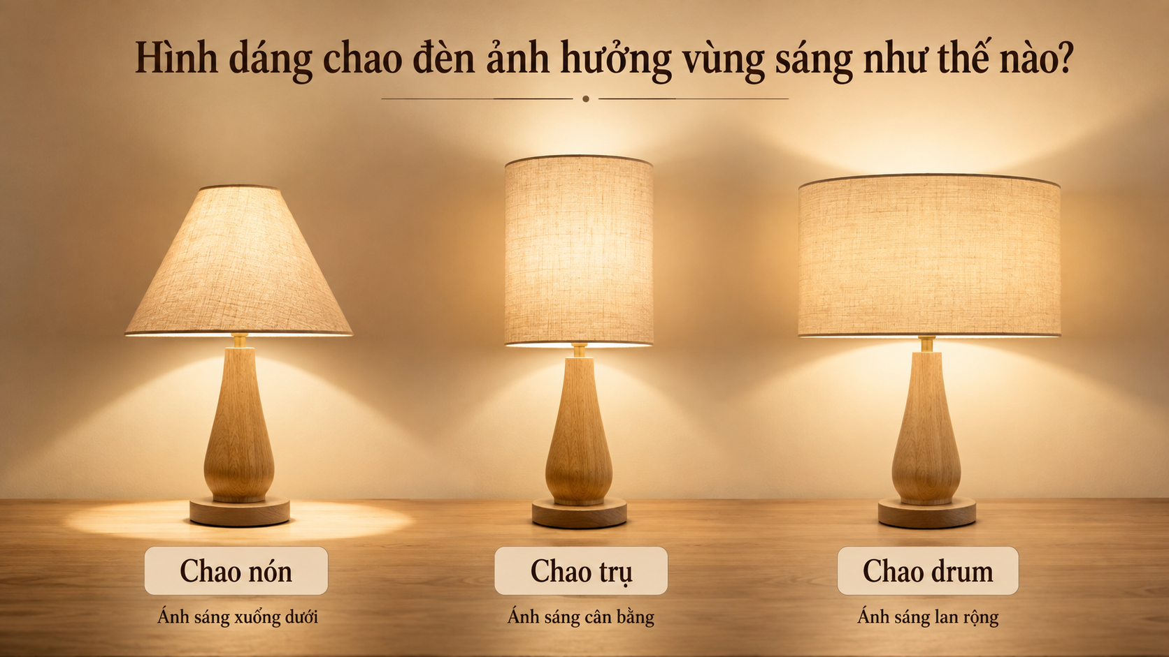 hinh-dang-chao-den-anh-huong-vung-sang-nhu-the-nao